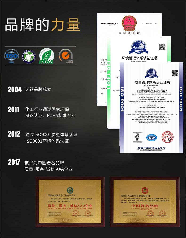CT-216-煙霧噴淋除油劑詳情_(kāi)12.jpg