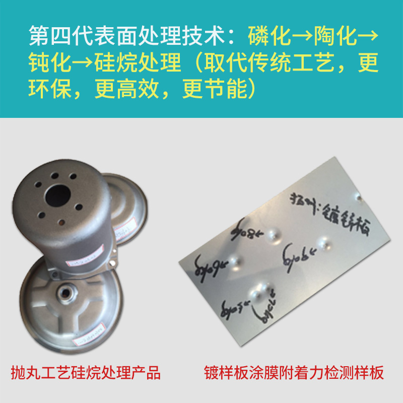 環(huán)保硅烷處理劑（又稱皮膜劑、陶化劑、磷化劑）